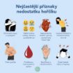 Obrázok z Magnesium DUO dvojmesačná kúra - 120 kapsúl - Herbatica